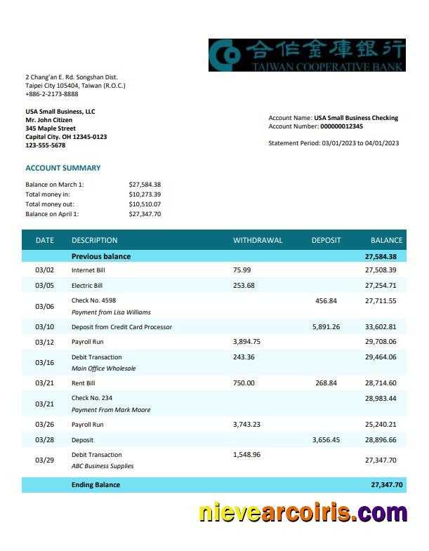 Taiwan Cooperative Bank organization statement